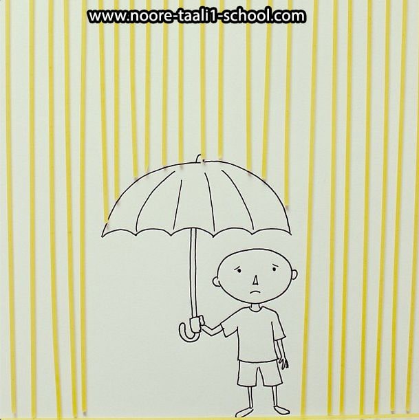 آموزش و تمرین خلاقیت به کودکان